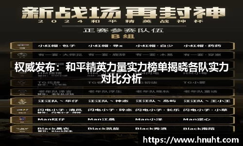 权威发布：和平精英力量实力榜单揭晓各队实力对比分析